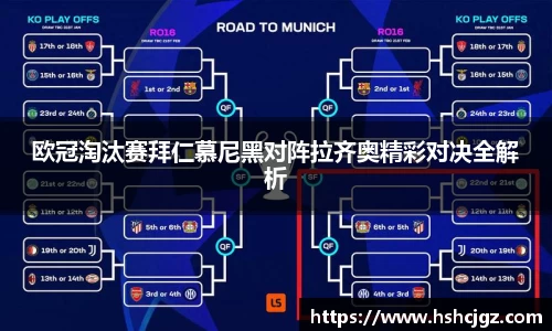 欧冠淘汰赛拜仁慕尼黑对阵拉齐奥精彩对决全解析